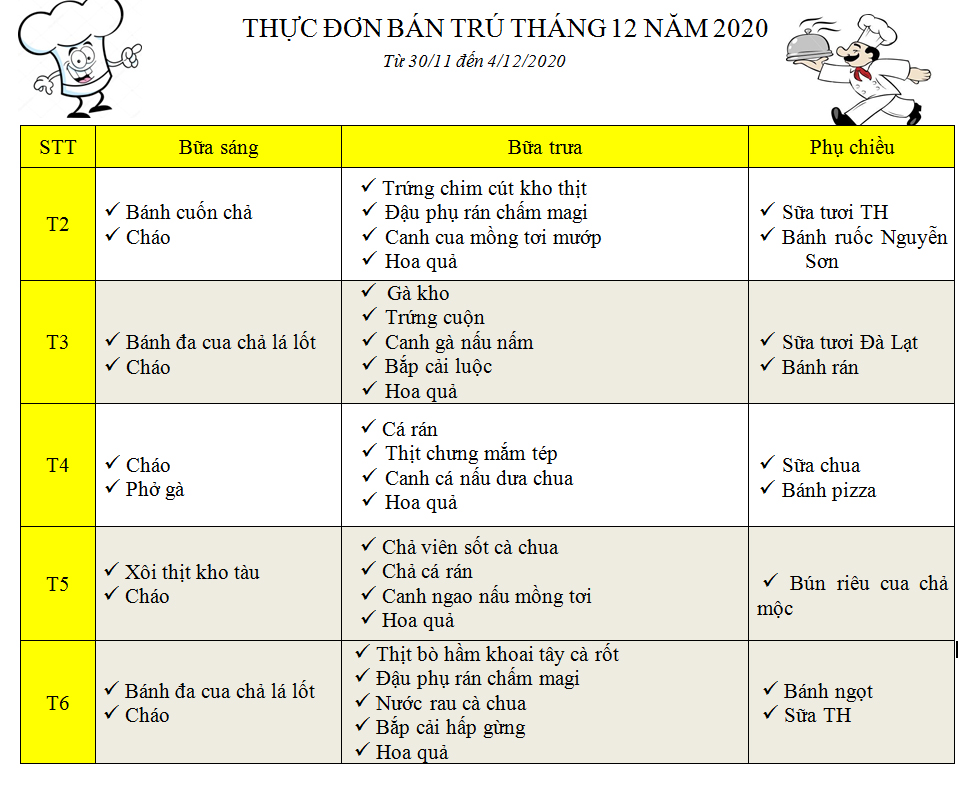 Thực đơn bán trú tháng 12 năm 2020