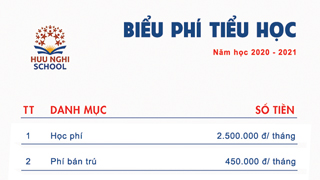 Biểu phí năm học 2020 - 2021