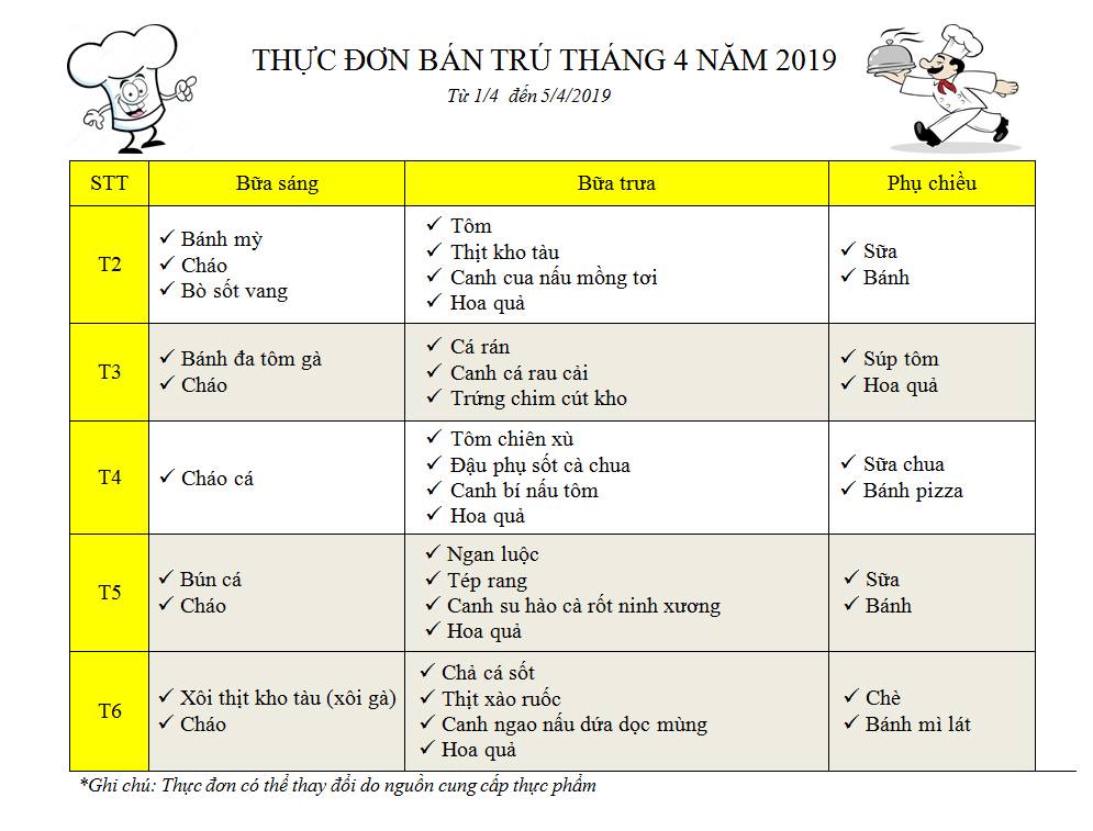 Thực đơn tuần 1 tháng 4 năm 2019